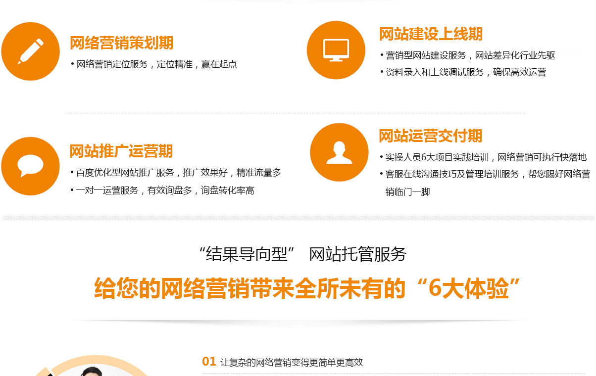 網(wǎng)站托管服務_04.jpg